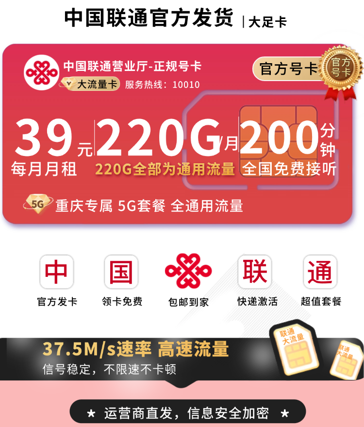 联通大足卡套餐示意